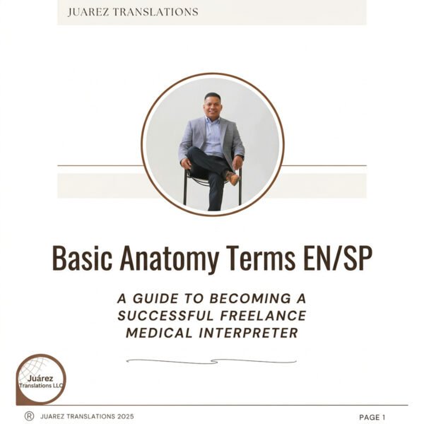 basicanatomy Anatomy Terms Basic Anatomy Terms EN/SP